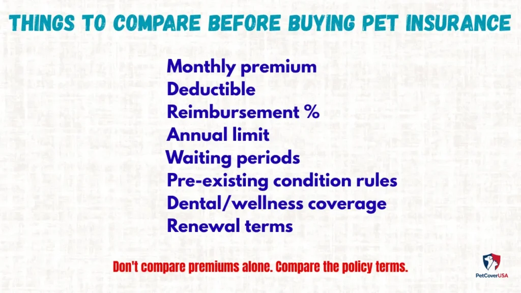 Lemonade Pet Insurance Review checklist for comparing coverage and policy terms