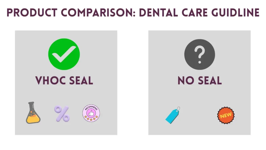 Dog Dental Cleaning Tips at Home infographic comparing VOHC sealed vs non-sealed dental products 